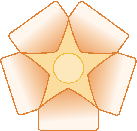 elannet business innovation